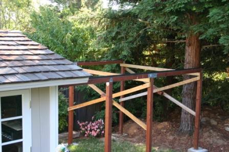 Outside Rail system to Roll roof back